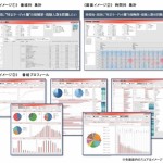 インテージ、テレビ番組を都道府県別・放送域別にセグメント分析できるサービスをリリース