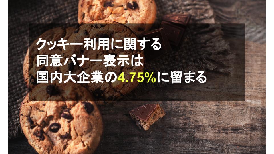 クッキー利用に関する同意バナー表示は国内大企業の4.75%に留まる【Priv Tech調査】