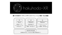 博報堂と博報堂ＤＹメディアパートナーズ、XR技術のグループ横断プロジェクト「hakuhodo-XR」を始動