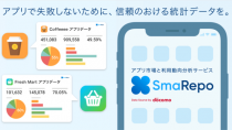 NTTドコモ子会社のロケーションバリュー、アプリ市場と利用動向分析サービス「SmaRepoβ版」の提供を開始