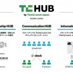 TechCrunch Japan、招待制スタートアップ向けコミュニティサービスを開始