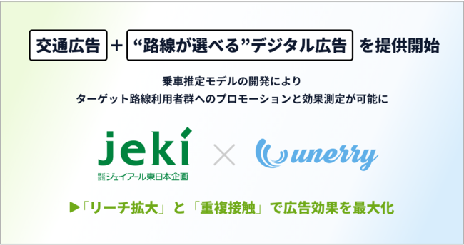 ジェイアール東日本企画とunerry、「路線が選べる」デジタル交通広告サービスを新たに開始