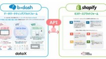 トランスコスモス、Shopify×b→dashによるEC統合データソリューションの提供を開始