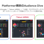博報堂ＤＹメディアパートナーズとDAC、「Audience Dive」の対応メディアに「Yahoo! JAPAN」と「LINE」を追加