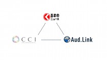 fluct、 媒体社の1st party dataを活用した「Audience Link」の提供開始