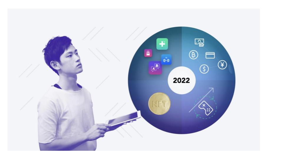 Applovin、2022年モバイルアプリ市場における ４つのトレンド予測を発表