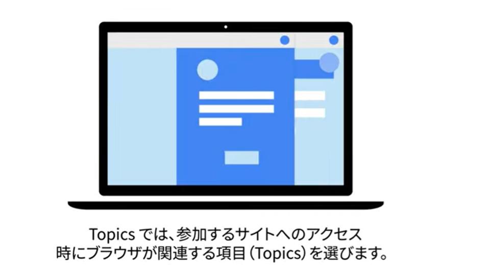 Google、Flocを断念し「プライバシーサンドボックス」で新たに「TopicsAPI」を提供へ