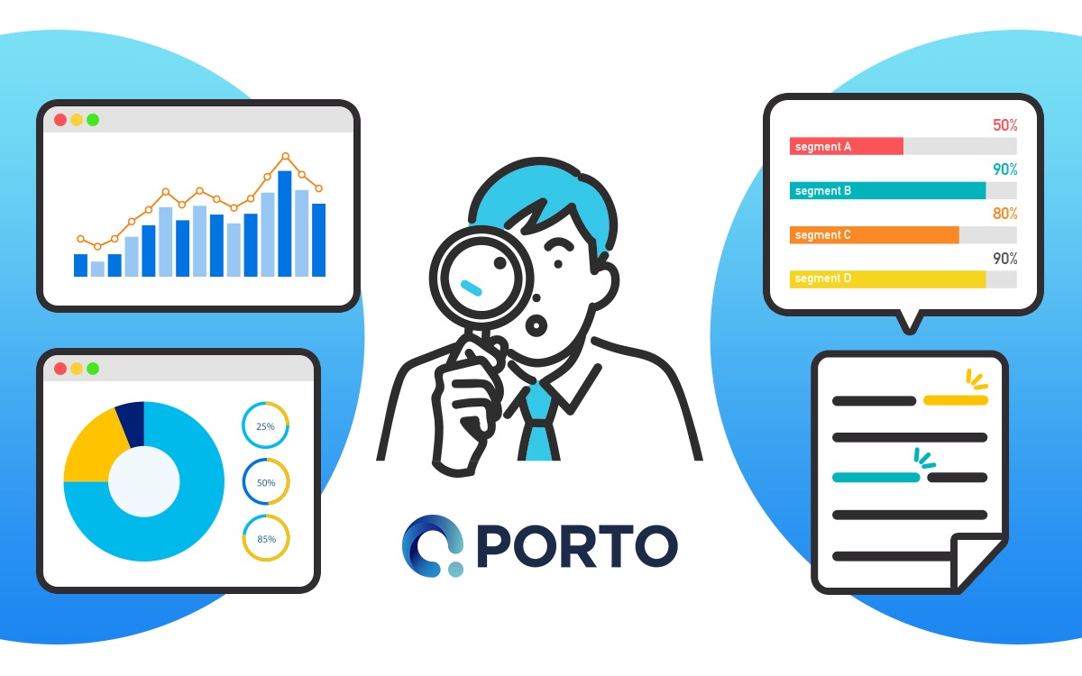 PORTO、コンテクスチュアルレポーティングサービス 「Contextual Analytics」の提供開始