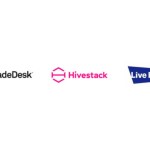 The Trade Desk、Hivestackを通してLIVE BOARDのプログラマティックDOOHの広告配信可能に