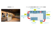 博報堂とb8ta Japan、体験型ストアを活用して新規事業の受容性検証を支援　「X-PROTO」を共同で提供開始