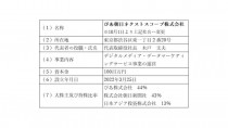 朝日新聞社、「ぴあネクストスコープ」の株式を取得し10月から「ぴあ朝日ネクストスコープ株式会社」として新体制へ