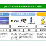JR東日本企画、デジタルサイネージに特化したメディアレップ事業を始動