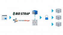 fluct、ヘッダービディングラッパーソリューション「BID STRAP」にてインティメート・マージャー社が提供する共通IDソリューション「IM-UID」の実装を開始