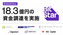 BitStar、18.3億円の資金調達を実施　KDDI、博報堂ＤＹメディアパートナーズ、パーソルなどから