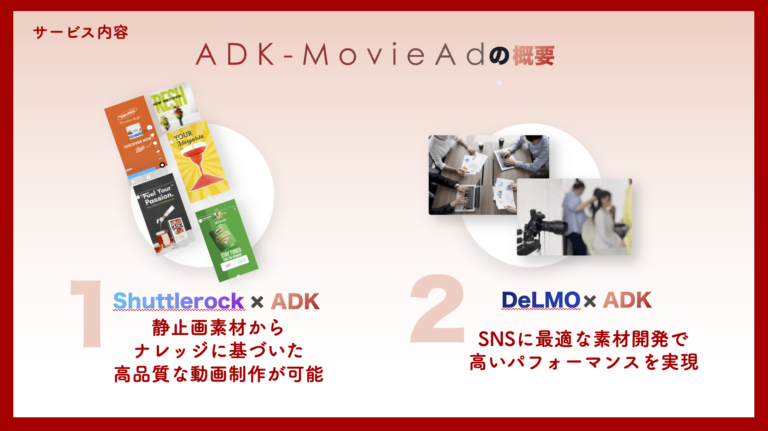 ADK MS、シャトルロックジャパン・identifyと共同で動画ソリューションを提供開始