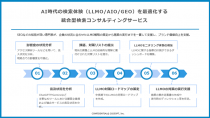 オプトとLANY、AI時代の検索最適化を支援する統合型検索コンサルティングを開始