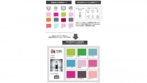 電通、購買ログに生成AIで人物像を付与する「People PALETTE」を提供開始