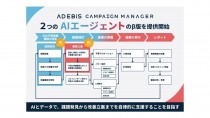 イルグルム、「AD EBiS Campaign Manager」に2つのAIエージェント機能をβ版として提供開始