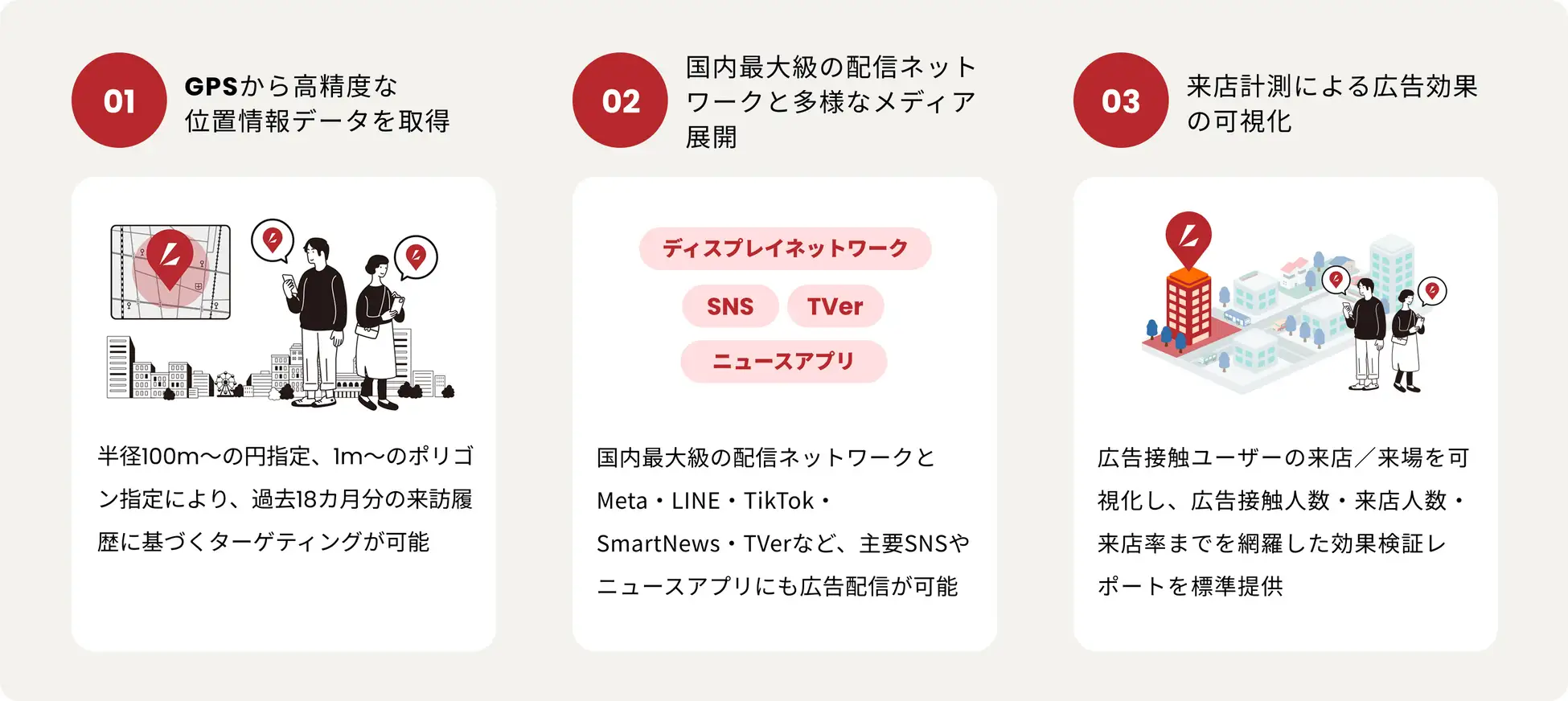 西日本新聞メディアラボ、位置情報広告サービスをリブランド