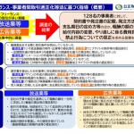 公正取引委員会