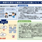 AEGIS GROUP、Colors、321、WASABI