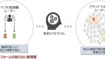 電通・電通デジタル・D2C、ドコモデータをAI学習の判断材料に活用する広告配信ソリューションを提供開始