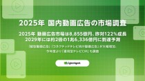 サイバーエージェント、2025年国内動画広告の市場調査を実施　8,855億円で昨対比122％成長