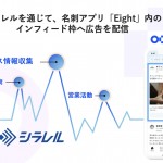 マイクロアド　Eight