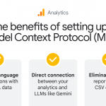 新しいポストを表示 Google Analyticsが公式にMCPサーバーを公開しGAデータをAIに直接接続可能に